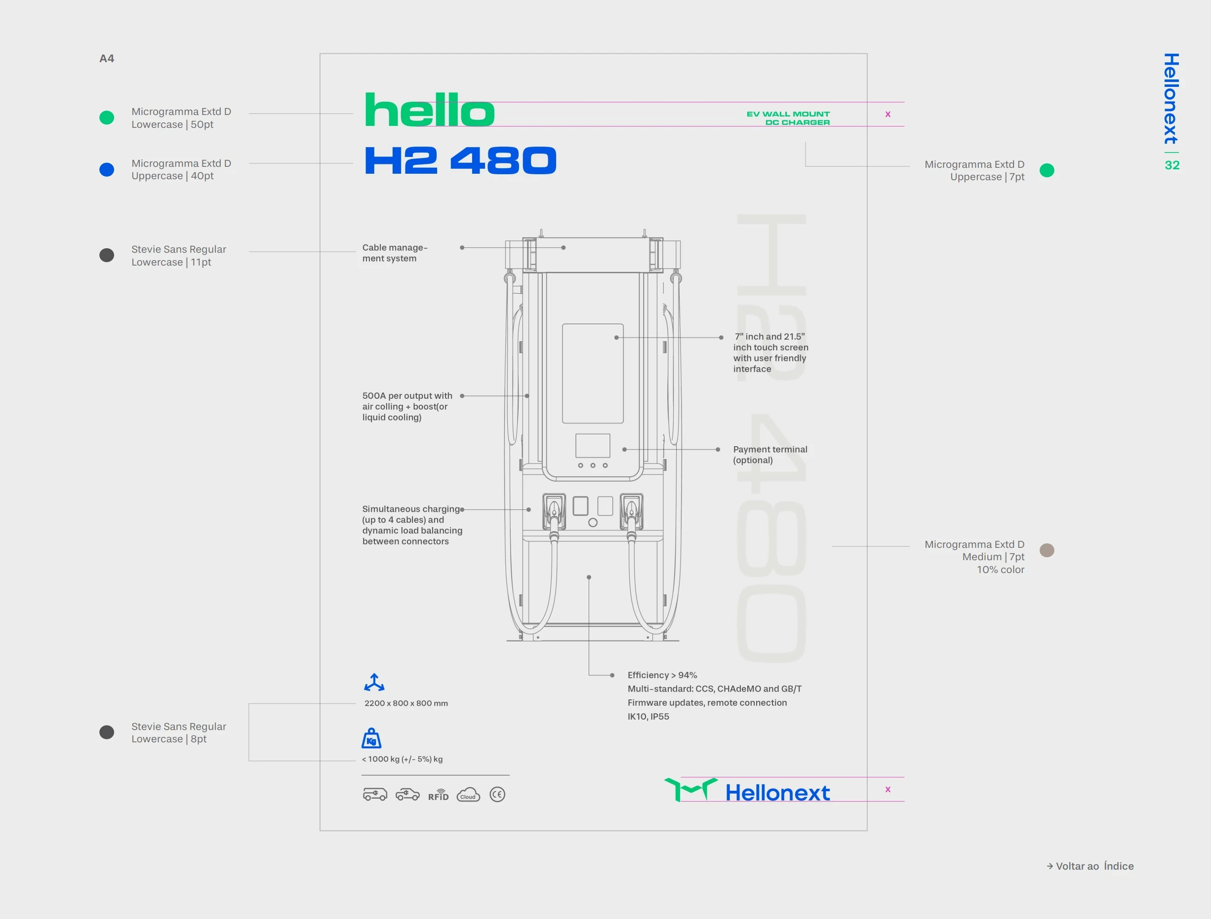 Hellonext brand applications and mockups overview